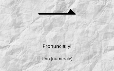 Caratteri cinesi – c002_一