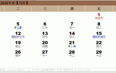 Calendario cinese – Maggio 2026